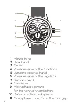 Preview for 2 page of Jaeger-leCoultre 6042422 Manual