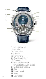 Preview for 4 page of Jaeger-leCoultre HYBRIS MECHANICA CALIBRE 184 Manual