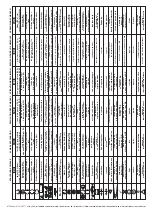 Preview for 17 page of Jaeger 12500628 Fitting Instructions Manual