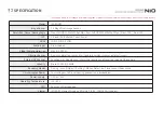 Preview for 9 page of JAEWONCNC IROAD N10 User Manual