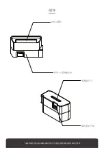 Preview for 20 page of JAEWONCNC IROAD OBD-II Quick Manual