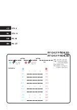 Preview for 2 page of Jaga DBH-SADA Installation And Operation Manual