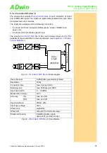 Preview for 35 page of Jäger ADwin-Pro System And Hardware Description