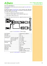 Preview for 59 page of Jäger ADwin-Pro System And Hardware Description