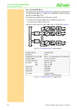 Preview for 84 page of Jäger ADwin-Pro System And Hardware Description