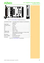 Preview for 101 page of Jäger ADwin-Pro System And Hardware Description