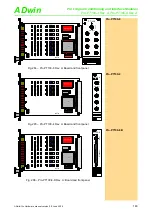 Preview for 167 page of Jäger ADwin-Pro System And Hardware Description