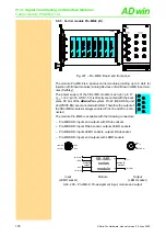 Preview for 172 page of Jäger ADwin-Pro System And Hardware Description