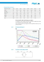 Preview for 17 page of Jäger B150-H626.01 K3W2 Manual