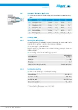 Preview for 25 page of Jäger B150-H626.01 K3W2 Manual