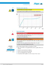 Preview for 23 page of Jäger Z120-H824.06 K1W2V Manual