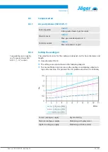 Preview for 23 page of Jäger Z33-M060.51 K0,15 S15 Manual