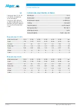 Preview for 14 page of Jäger Z45-M160.04 S5A Manual