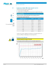 Preview for 18 page of Jäger Z62-M260.23 S5 Manual