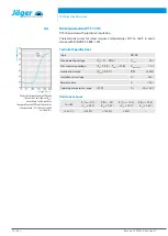 Preview for 18 page of Jäger Z62-M450.01 S21 Manual