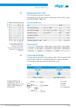 Preview for 17 page of Jäger Z80-H460.03 S5W2/2 Manual