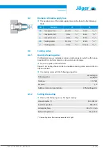 Preview for 25 page of Jäger Z80-H536.08 S8W3 Manual