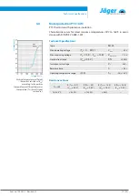 Preview for 19 page of Jäger Z80-K440.21 S4 Manual