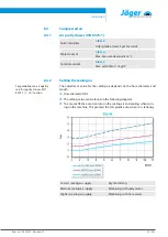 Preview for 23 page of Jäger Z80-M450.57 K1,2CK Manual