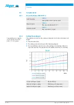 Preview for 22 page of Jäger Z80-M530.03 S6 Manual