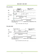 Preview for 51 page of JAI BB-141GE User Manual