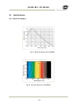 Preview for 29 page of JAI CB-200MCL User Manual