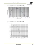 Preview for 65 page of JAI EN Series Cameras TS(C)-1327EN Owner'S Manual