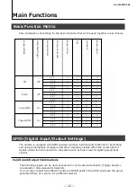 Preview for 22 page of JAI GO-5100MP-PGE User Manual