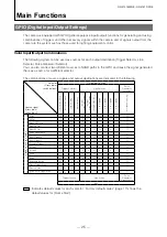 Preview for 25 page of JAI GO-5101C-PGE User Manual