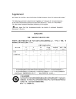 Preview for 69 page of JAI RM-4200GE User Manual