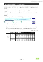 Preview for 28 page of JAI SP-45000C-CXP4 User Manual