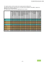 Preview for 25 page of JAI SP-45001C-CXP2A User Manual