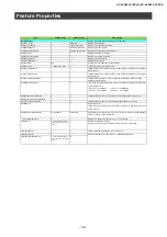 Preview for 58 page of JAI SP-45001C-CXP2A User Manual