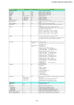 Preview for 60 page of JAI SP-45001C-CXP2A User Manual