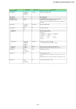 Preview for 61 page of JAI SP-45001C-CXP2A User Manual