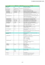 Preview for 67 page of JAI SP-45001C-CXP2A User Manual