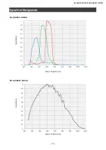 Preview for 73 page of JAI SP-45001M-CXP2A User Manual