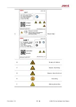 Preview for 12 page of JAKA C Series Hardware User Manual