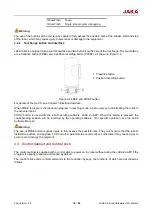 Preview for 18 page of JAKA C Series Hardware User Manual