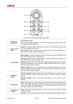 Preview for 19 page of JAKA C Series Hardware User Manual