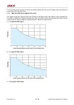 Preview for 33 page of JAKA C Series Hardware User Manual