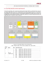 Preview for 36 page of JAKA C Series Hardware User Manual