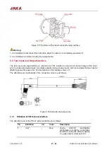 Preview for 47 page of JAKA C Series Hardware User Manual