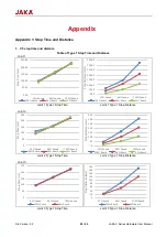 Preview for 55 page of JAKA C Series Hardware User Manual