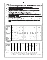 Preview for 11 page of Jakson & Company JakPower Kirloskar Koel Green 2R1040 G1 Installation, Comissioning & Operator Manual