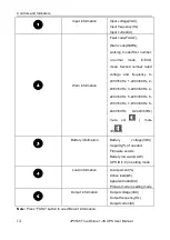 Preview for 19 page of JALpower JP5535 User Manual