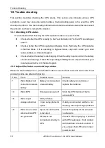 Preview for 23 page of JALpower JP5535 User Manual