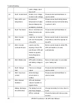 Preview for 25 page of JALpower JP5535 User Manual