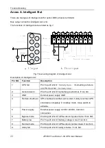 Preview for 27 page of JALpower JP5535 User Manual