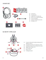 Preview for 95 page of Jam HX-HP303 Instruction Book